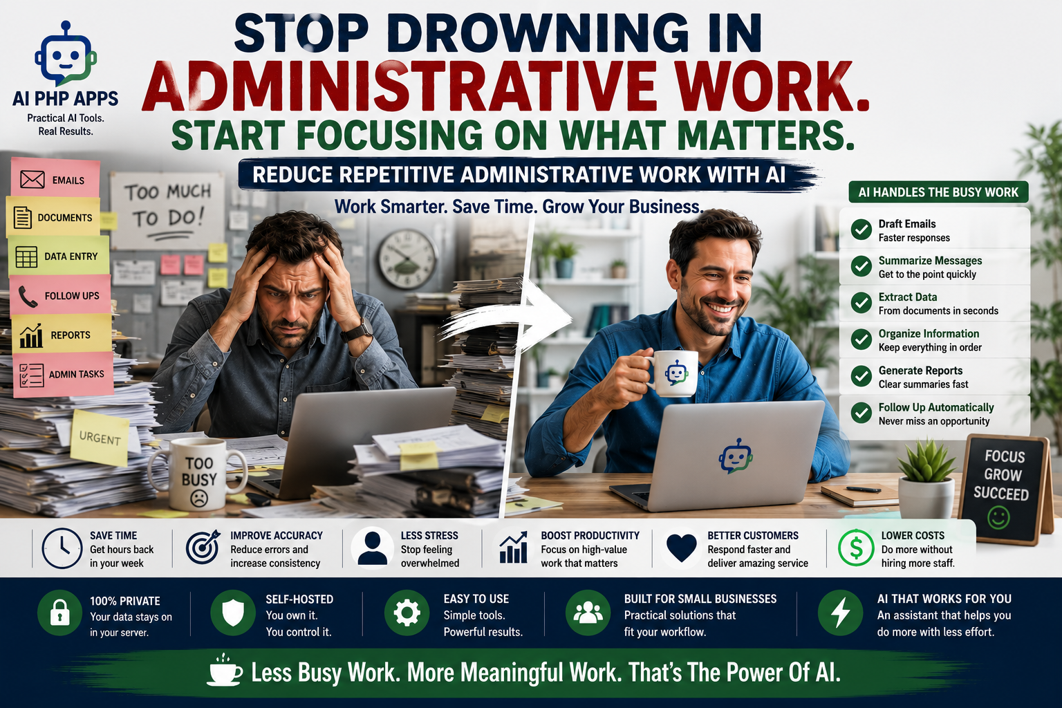 Stop Drowning in Administrative Work With AI | Small Business Guide